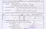 NOC of Prof. Dr. Md. Mustafizur Rahman, Professor (Surgery)
