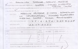NOC of Dr. Saumitra Sarker, Associate Professor (Neuro Surgery)